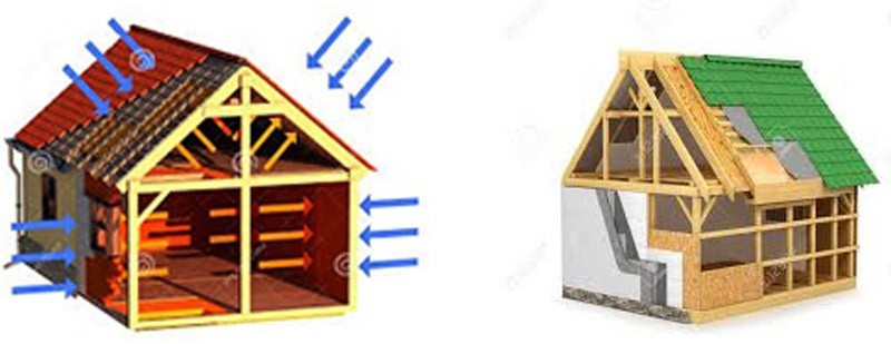 عایق کاری حرارتی ساختمان ها، لوله ها و تجهیزات مکانیکی (محقق : مهندس پدرام بداقی)
