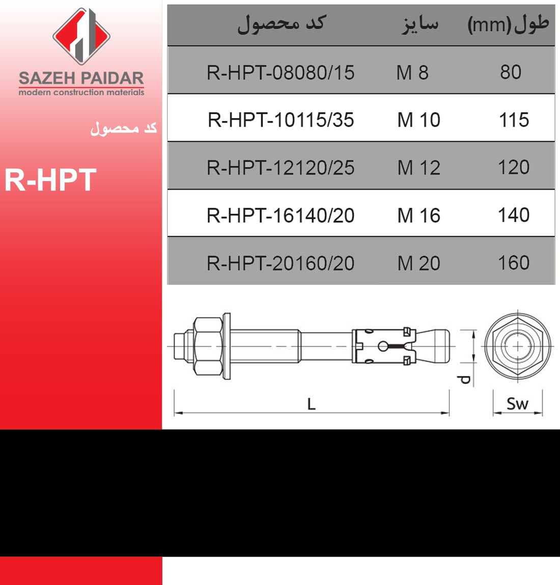 انکر R-HPT - سازه پایدار الهیه