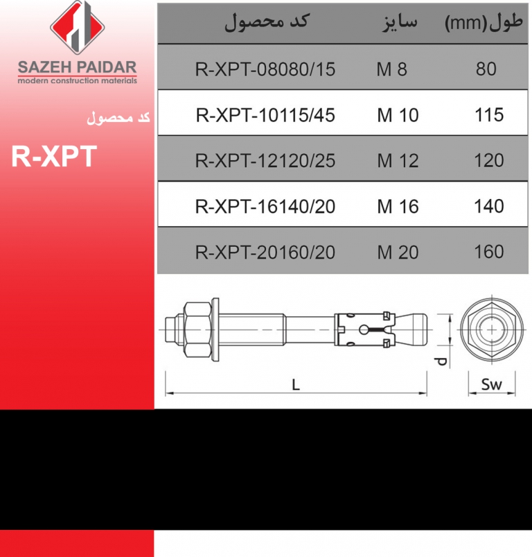RXPT انکر مکانیکی